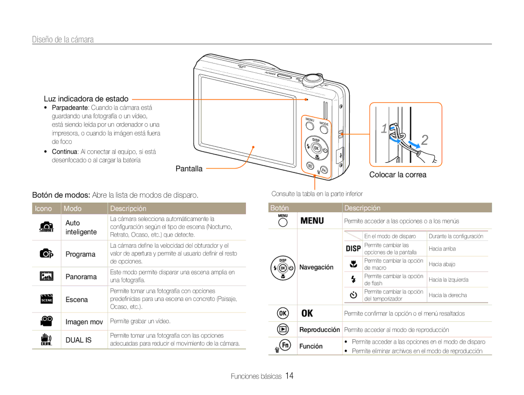 Samsung EC-ST93ZZBPSE1, EC-ST93ZZBPRE1 manual Diseño de la cámara, Luz indicadora de estado, Auto, Inteligente, Programa 