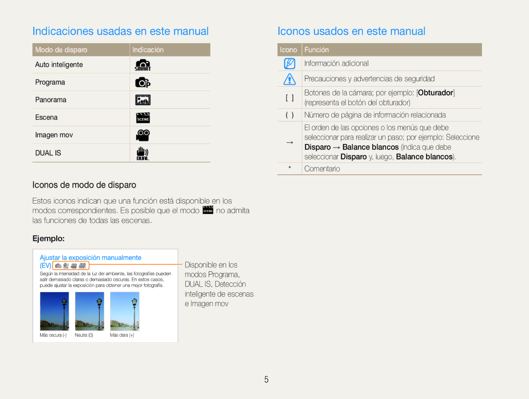 Samsung EC-ST93ZZBPPE1 Indicaciones usadas en este manual, Iconos usados en este manual, Iconos de modo de disparo 