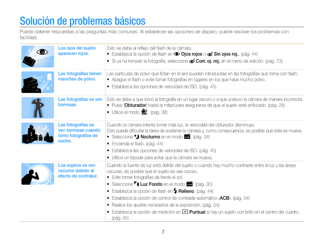 Samsung EC-ST93ZZBPRE1, EC-ST93ZZBPBE1, EC-ST93ZZBPPE1, EC-ST93ZZBPSE1 manual Solución de problemas básicos 