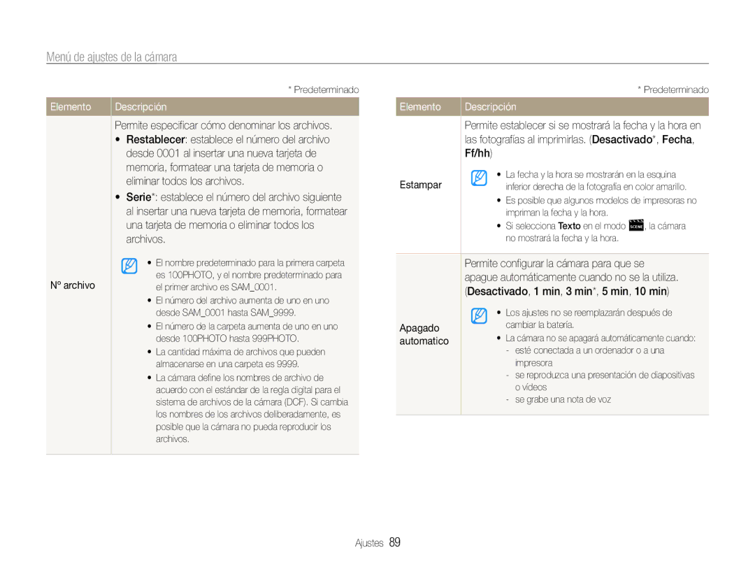 Samsung EC-ST93ZZBPPE1 manual Nº archivo, Permite especificar cómo denominar los archivos, Estampar, Apagado, Automatico 