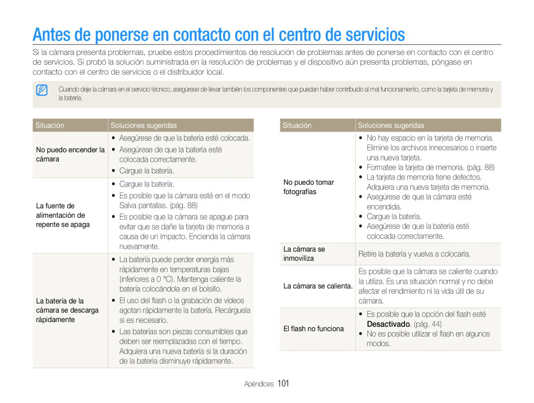 Samsung EC-ST93ZZBPPE1 manual Antes de ponerse en contacto con el centro de servicios, Situación, Soluciones sugeridas 