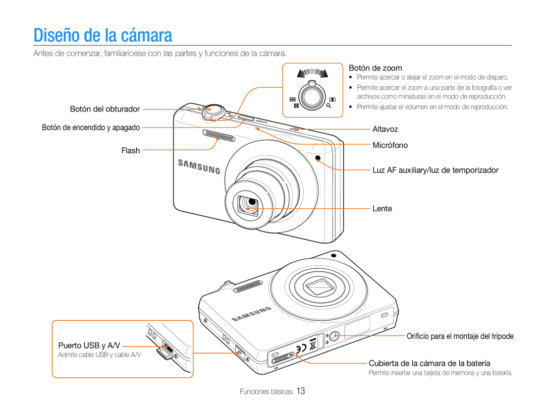Samsung EC-ST93ZZBPPE1, EC-ST93ZZBPRE1, EC-ST93ZZBPBE1, EC-ST93ZZBPSE1 manual Diseño de la cámara 
