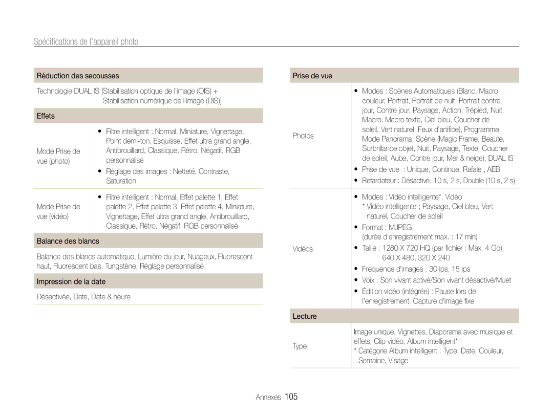Samsung EC-ST93ZZBPRE1, EC-ST93ZZBPBE1 manual Spécifications de l’appareil photo 