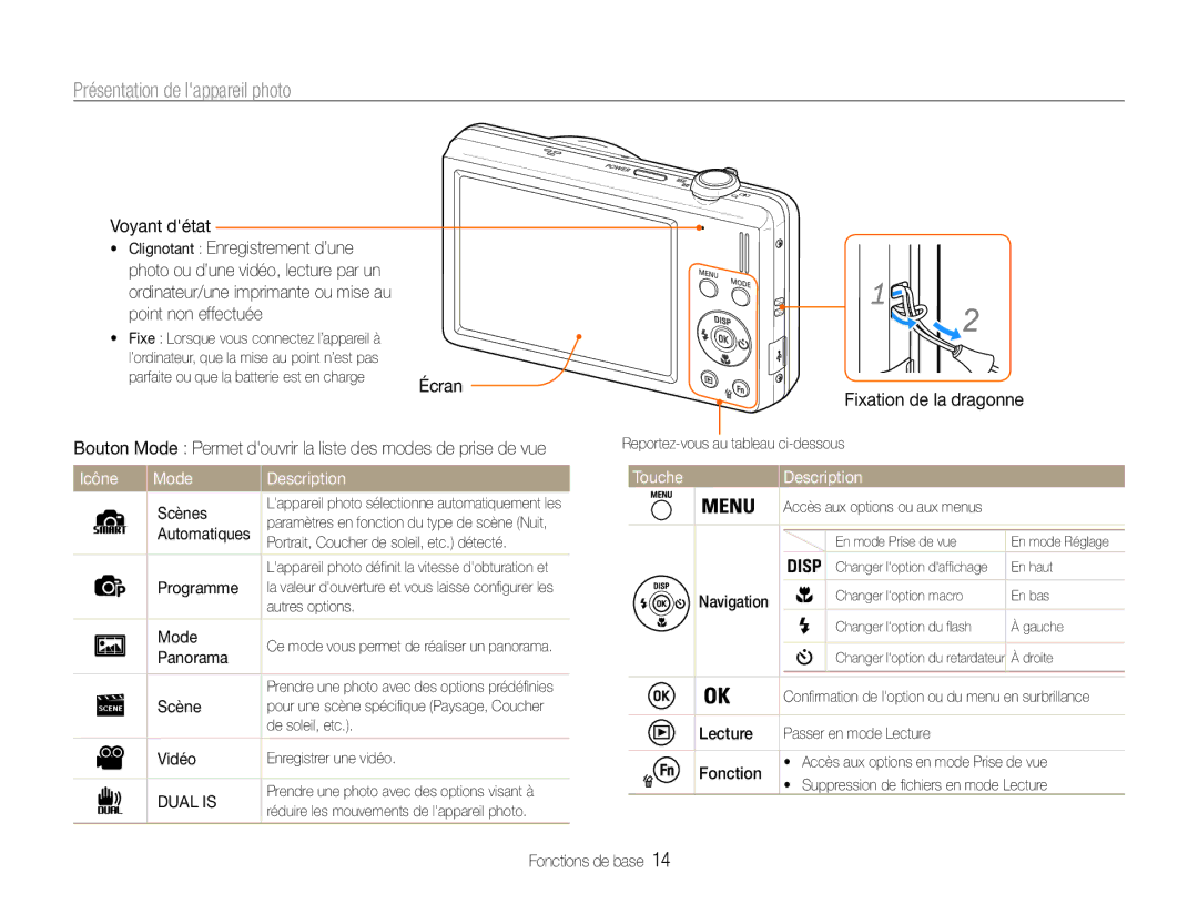 Samsung EC-ST93ZZBPBE1, EC-ST93ZZBPRE1 manual Présentation de lappareil photo, Icône Mode Description, Touche Description 