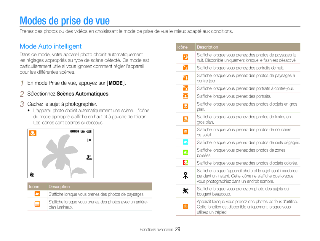 Samsung EC-ST93ZZBPRE1, EC-ST93ZZBPBE1 manual Modes de prise de vue, Mode Auto intelligent 