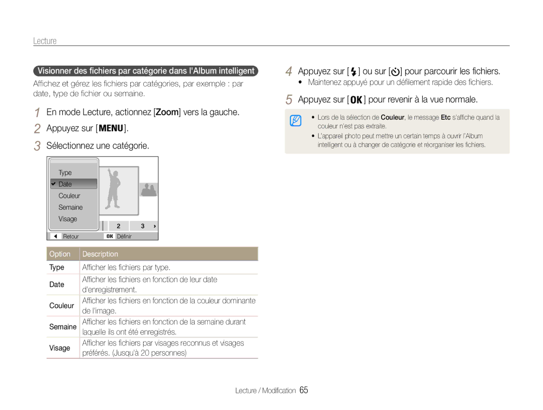 Samsung EC-ST93ZZBPRE1 manual Appuyez sur Sélectionnez une catégorie, De limage, Laquelle ils ont été enregistrés, Visage 