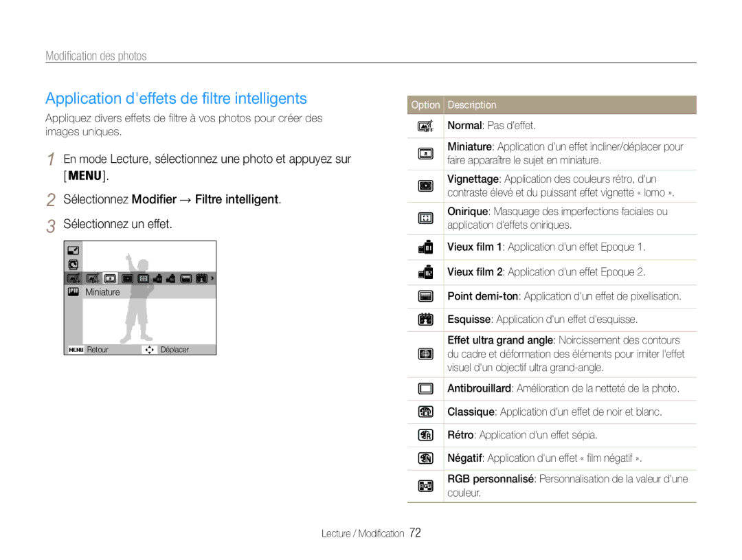 Samsung EC-ST93ZZBPBE1, EC-ST93ZZBPRE1 manual Application deffets de filtre intelligents, Modification des photos 