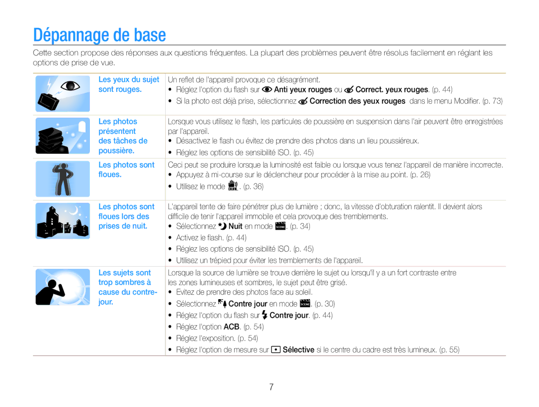 Samsung EC-ST93ZZBPRE1, EC-ST93ZZBPBE1 manual Dépannage de base 