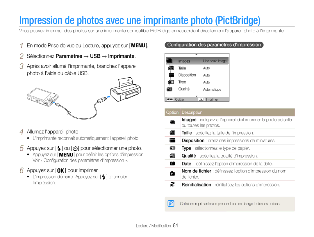 Samsung EC-ST93ZZBPBE1 manual Impression de photos avec une imprimante photo PictBridge, Pour imprimer, Limpression 