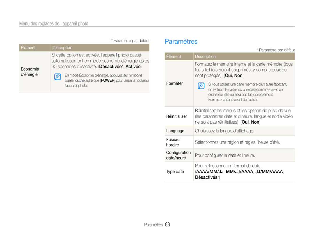 Samsung EC-ST93ZZBPBE1, EC-ST93ZZBPRE1 manual Paramètres, Élément 