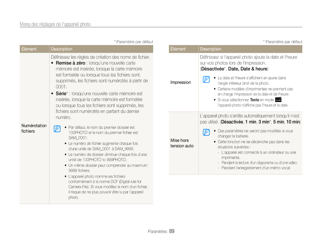 Samsung EC-ST93ZZBPRE1 manual Sur vos photos lors de limpression, Désactivée*, Date, Date & heure, Impression, Mise hors 