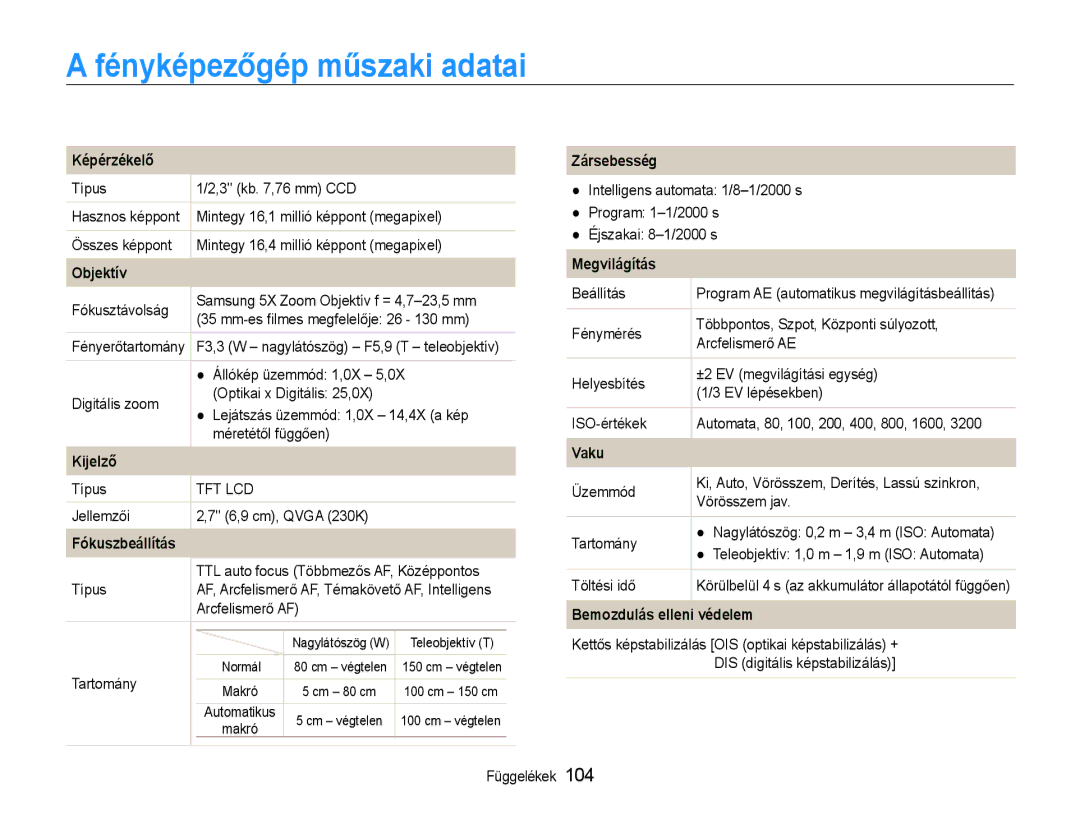 Samsung EC-ST93ZZBPRE3, EC-ST93ZZBPSE3, EC-ST93ZZBPBE3, EC-ST94ZZBPBE2, EC-ST93ZZBPBE2 manual Fényképezőgép műszaki adatai 