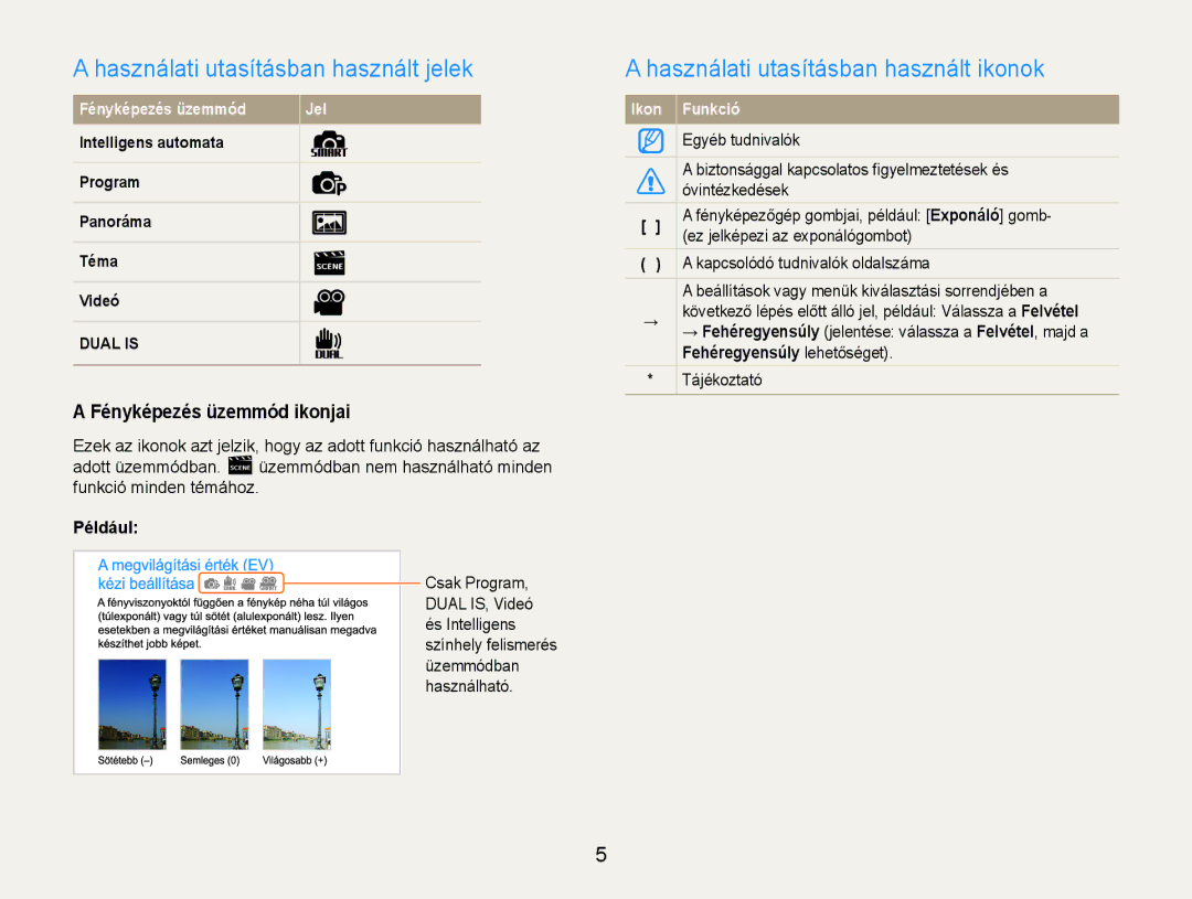 Samsung EC-ST94ZZBPRE2, EC-ST93ZZBPRE3 manual Használati utasításban használt jelek, Használati utasításban használt ikonok 