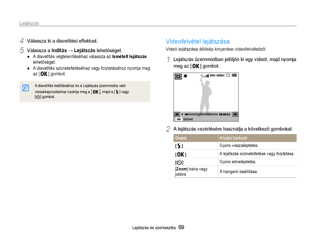 Samsung EC-ST93ZZBPRE3 Videofelvétel lejátszása, Lejátszás vezérlésére használja a következő gombokat, Gyors előreléptetés 