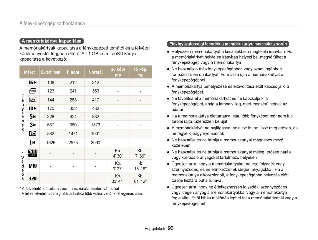 Samsung EC-ST94ZZBPRE2, EC-ST93ZZBPRE3 Memóriakártya kapacitása, Finom Normál 30 kép 15 kép, 108 212 312, ’ 30’’ ’ 36’’ 