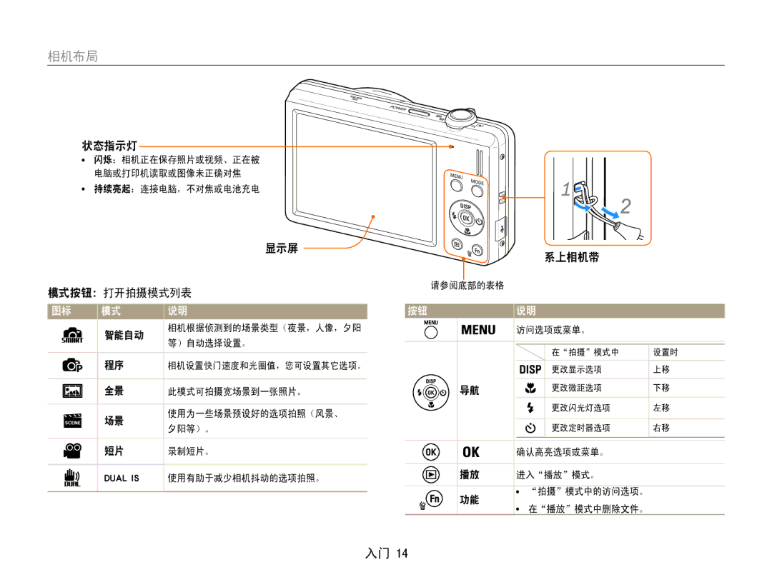 Samsung EC-ST93ZZBPSE3, EC-ST93ZZBPRE3, EC-ST93ZZBPBE3, EC-ST94ZZBPBE2 manual 相机布局, 状态指示灯, 显示屏 系上相机带 模式按钮：打开拍摄模式列表, 智能自动 