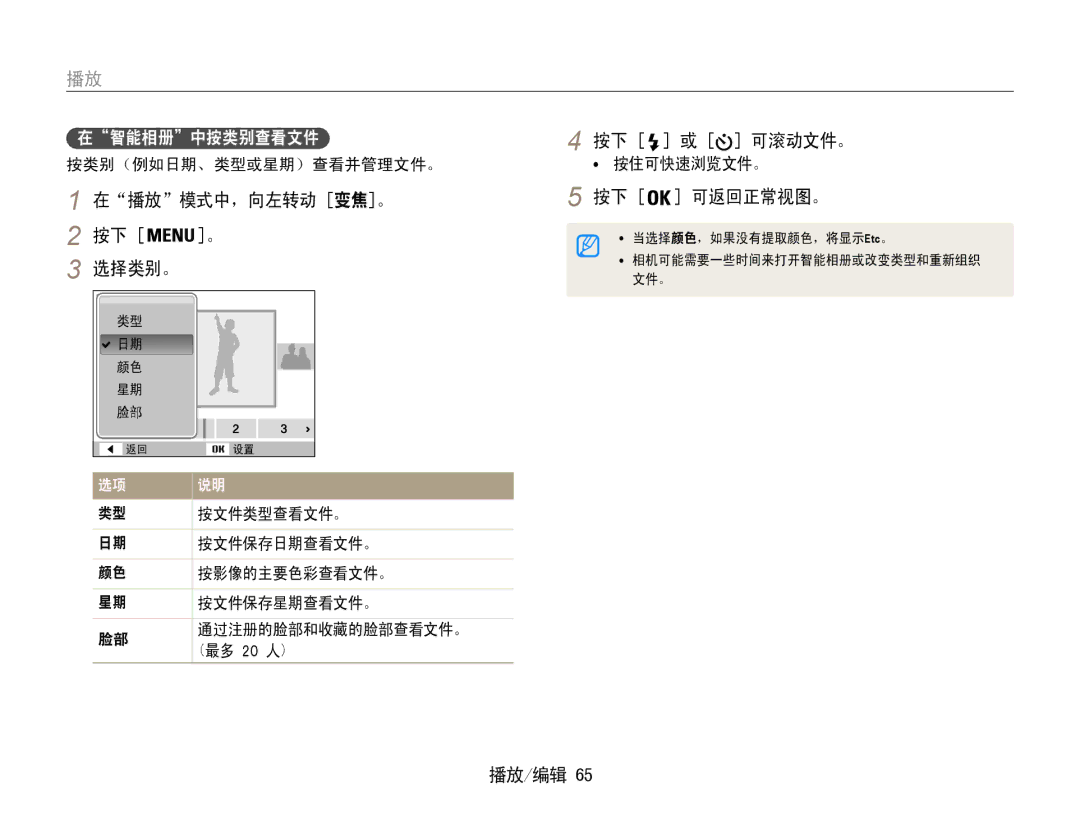 Samsung EC-ST94ZZBPBE2, EC-ST93ZZBPRE3, EC-ST93ZZBPSE3 manual 在播放模式中，向左转动 变焦。 选择类别。 按下 可返回正常视图。, 在智能相册中按类别查看文件, 按住可快速浏览文件。 