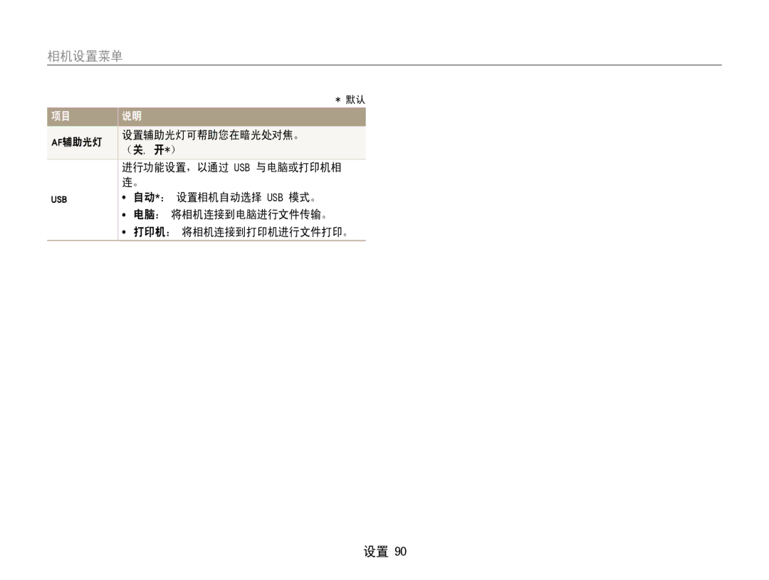 Samsung EC-ST93ZZBPRE3, EC-ST93ZZBPSE3 Af辅助光灯 设置辅助光灯可帮助您在暗光处对焦。﻿ （关, 开*） 进行功能设置，以通过 Usb 与电脑或打印机相, 自动*： 设置相机自动选择 Usb 模式。 