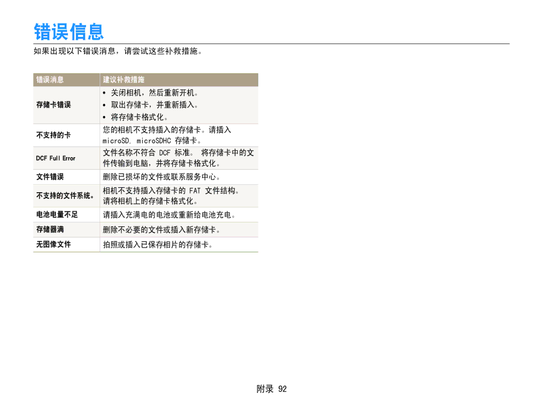 Samsung EC-ST93ZZBPBE3, EC-ST93ZZBPRE3, EC-ST93ZZBPSE3, EC-ST94ZZBPBE2, EC-ST93ZZBPBE2, EC-ST93ZZBPRE2, EC-ST94ZZBPRE2 错误信息 