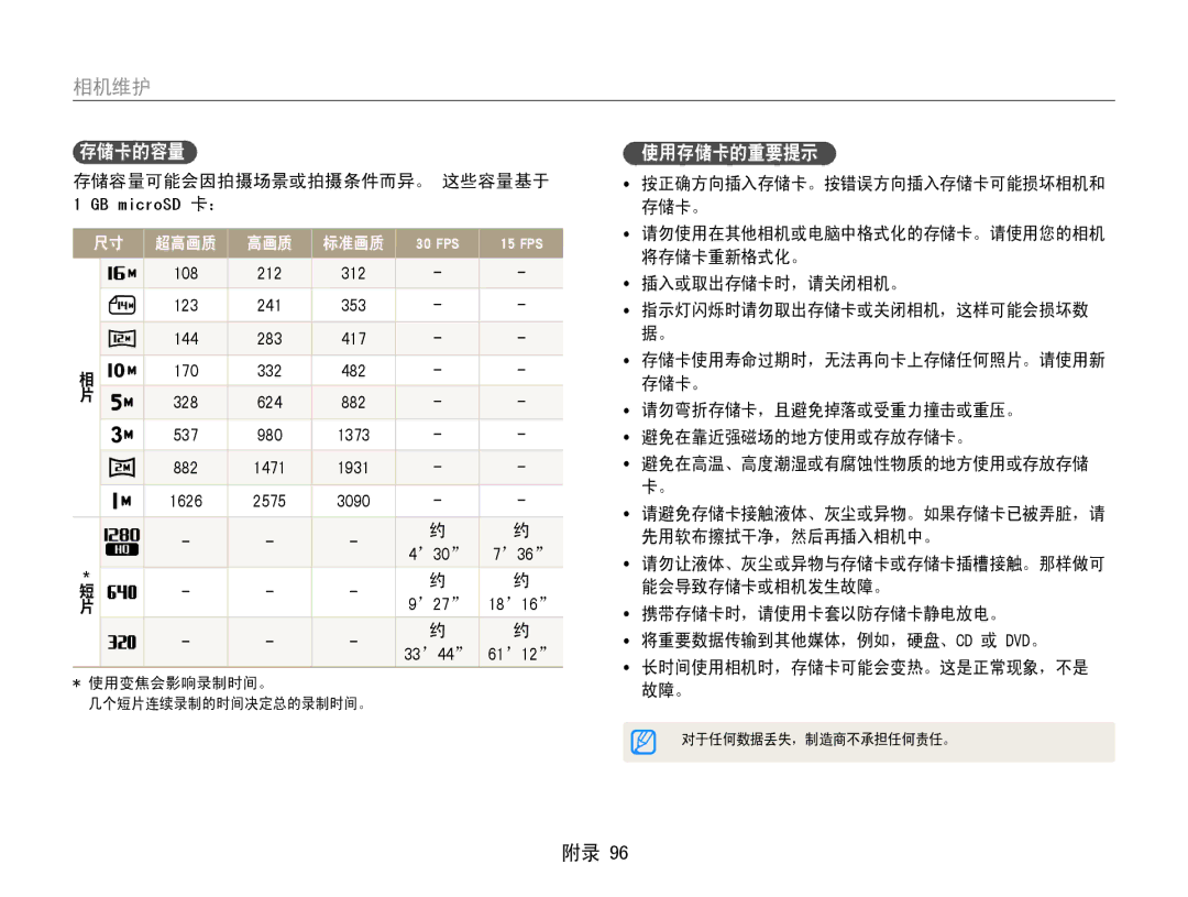 Samsung EC-ST94ZZBPRE2, EC-ST93ZZBPRE3, EC-ST93ZZBPSE3, EC-ST93ZZBPBE3, EC-ST94ZZBPBE2, EC-ST93ZZBPBE2 manual 存储卡的容量, 使用存储卡的重要提示 