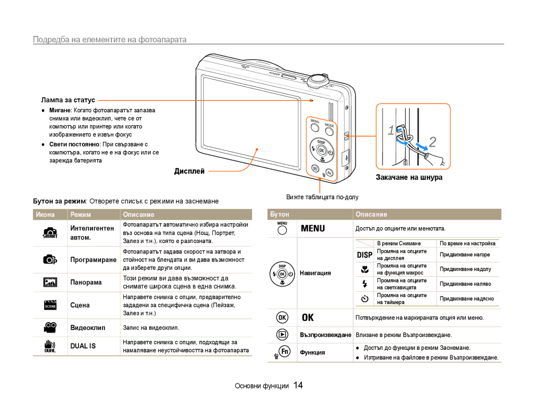 Samsung EC-ST93ZZBPRE3, EC-ST93ZZBPSE3, EC-ST93ZZBPBE3 Подредба на елементите на фотоапарата, Дисплей, Закачане на шнура 