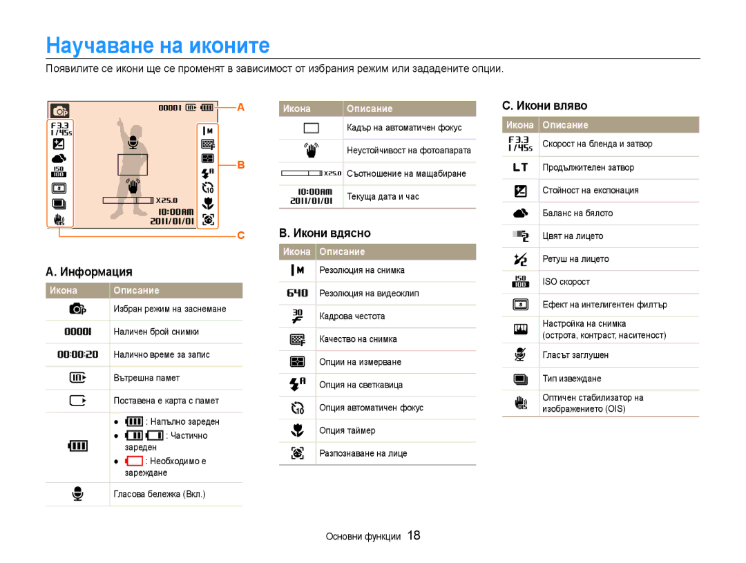 Samsung EC-ST93ZZBPSE3, EC-ST93ZZBPRE3, EC-ST93ZZBPBE3 manual Научаване на иконите, Икони вдясно, Икони вляво, Информация 