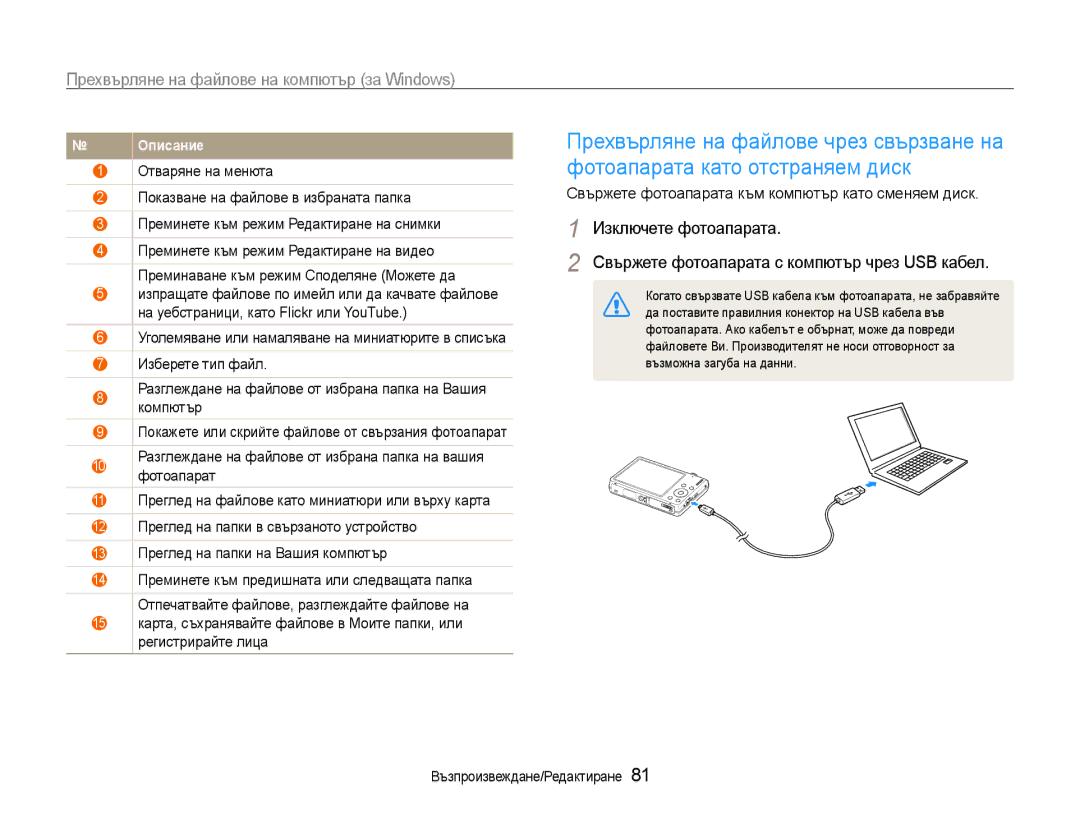 Samsung EC-ST93ZZBPSE3, EC-ST93ZZBPRE3, EC-ST93ZZBPBE3 manual Свържете фотоапарата към компютър като сменяем диск 