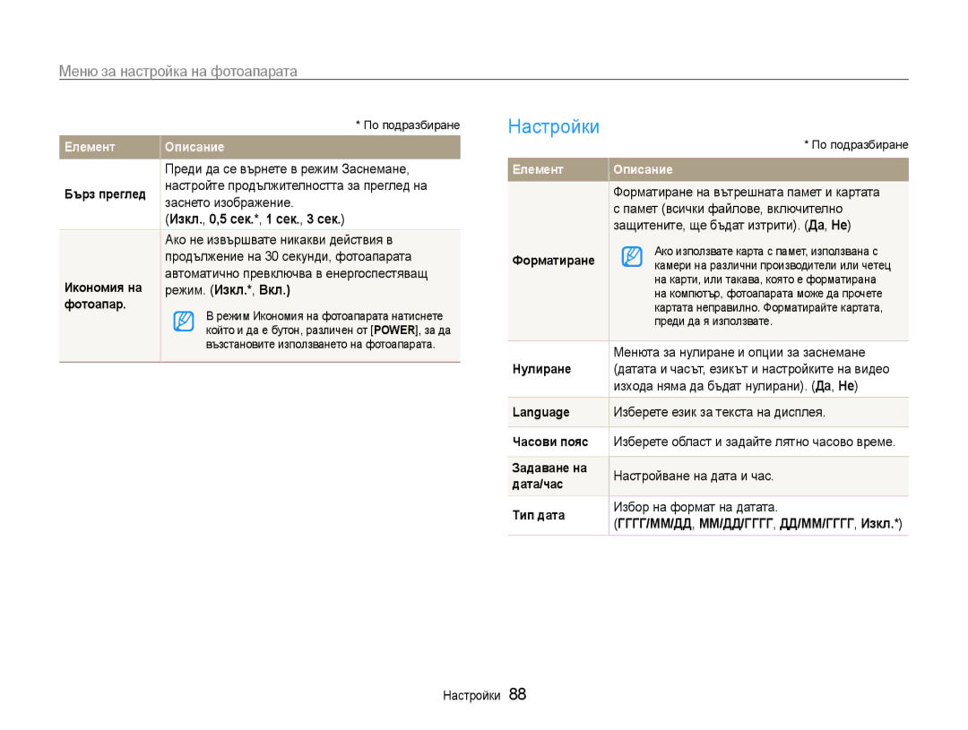 Samsung EC-ST93ZZBPBE3, EC-ST93ZZBPRE3, EC-ST93ZZBPSE3 manual Настройки, Изкл., 0,5 сек.*, 1 сек., 3 сек 