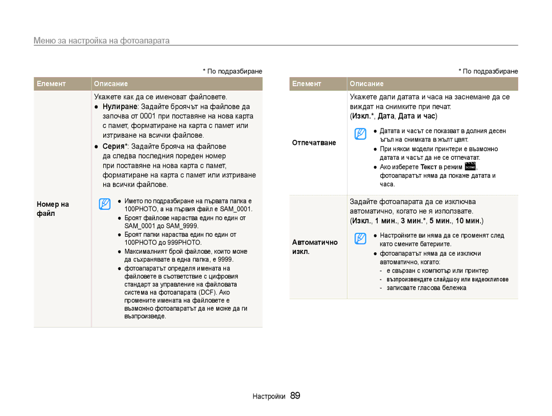 Samsung EC-ST93ZZBPRE3, EC-ST93ZZBPSE3, EC-ST93ZZBPBE3 Изкл.*, Дата, Дата и час, Изкл., 1 мин., 3 мин.*, 5 мин., 10 мин 