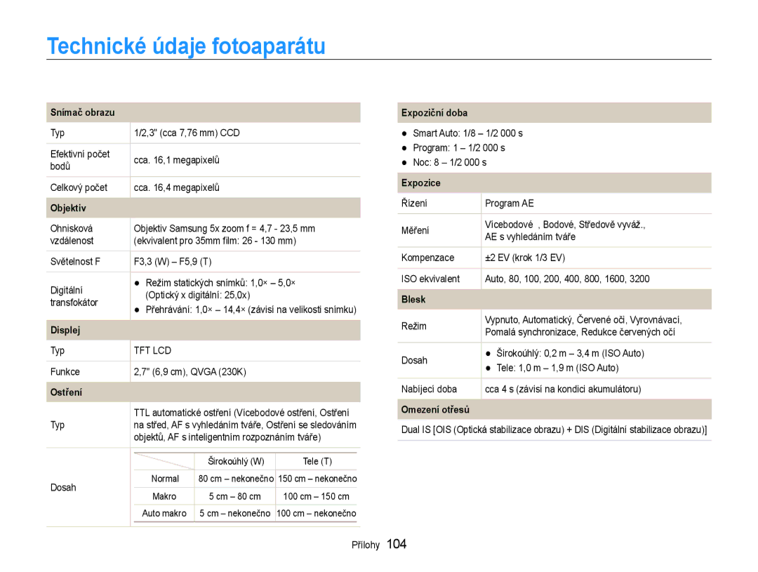 Samsung EC-ST93ZZBPRE3, EC-ST93ZZBPSE3, EC-ST93ZZBPBE3 manual Technické údaje fotoaparátu 