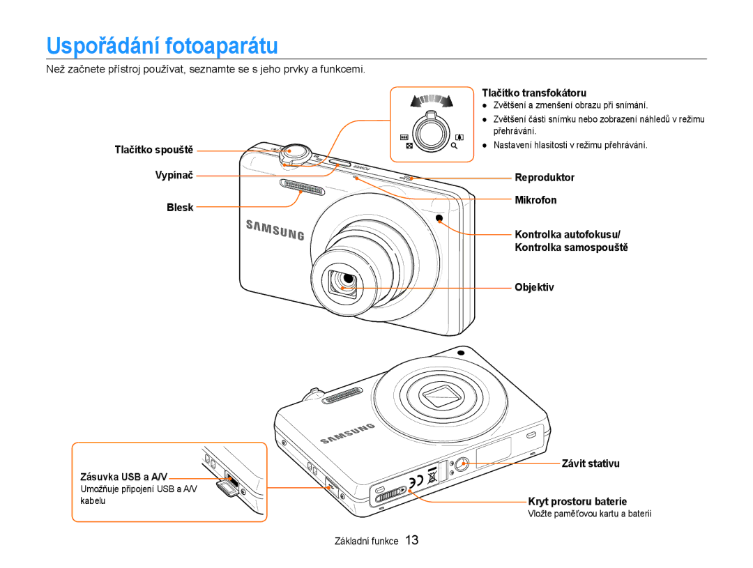 Samsung EC-ST93ZZBPBE3 Uspořádání fotoaparátu, Tlačítko spouště Vypínač Blesk Zásuvka USB a A/V, Tlačítko transfokátoru 