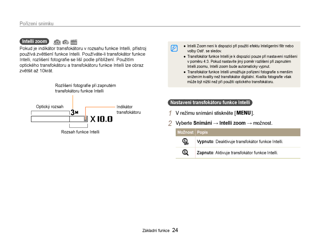 Samsung EC-ST93ZZBPSE3, EC-ST93ZZBPRE3, EC-ST93ZZBPBE3 manual Intelli zoom, Optický rozsah Indikátor, Rozsah funkce Intelli 