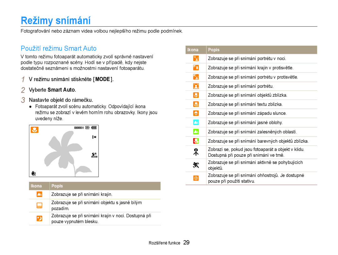 Samsung EC-ST93ZZBPRE3 manual Režimy snímání, Vyberte Smart Auto, Zobrazuje se při snímání portrétu v protisvětle, Objektů 