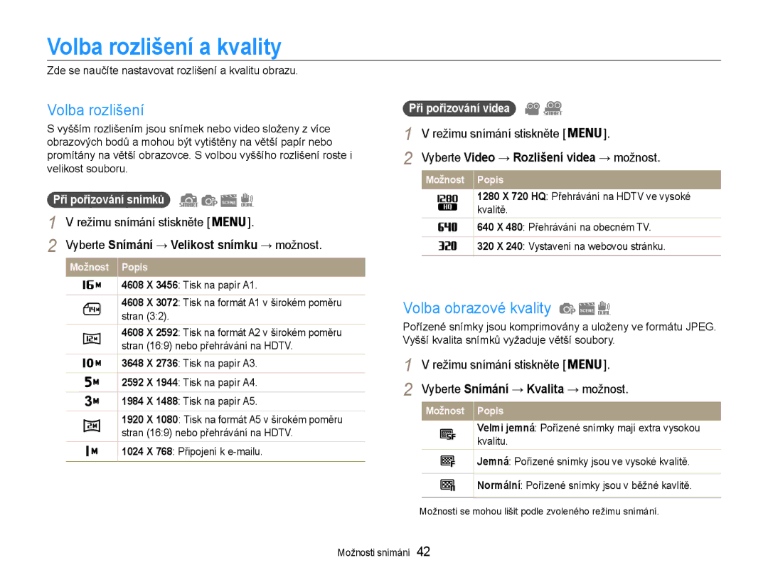 Samsung EC-ST93ZZBPSE3, EC-ST93ZZBPRE3 Volba rozlišení a kvality, Volba obrazové kvality, 1024 X 768 Připojení k e-mailu 