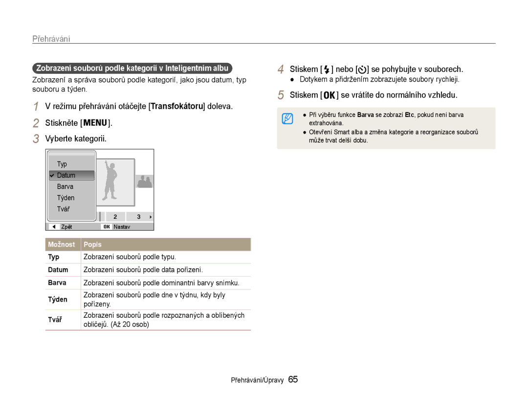 Samsung EC-ST93ZZBPRE3 manual Stiskem nebo se pohybujte v souborech, Zobrazení souborů podle kategorií v Inteligentním albu 