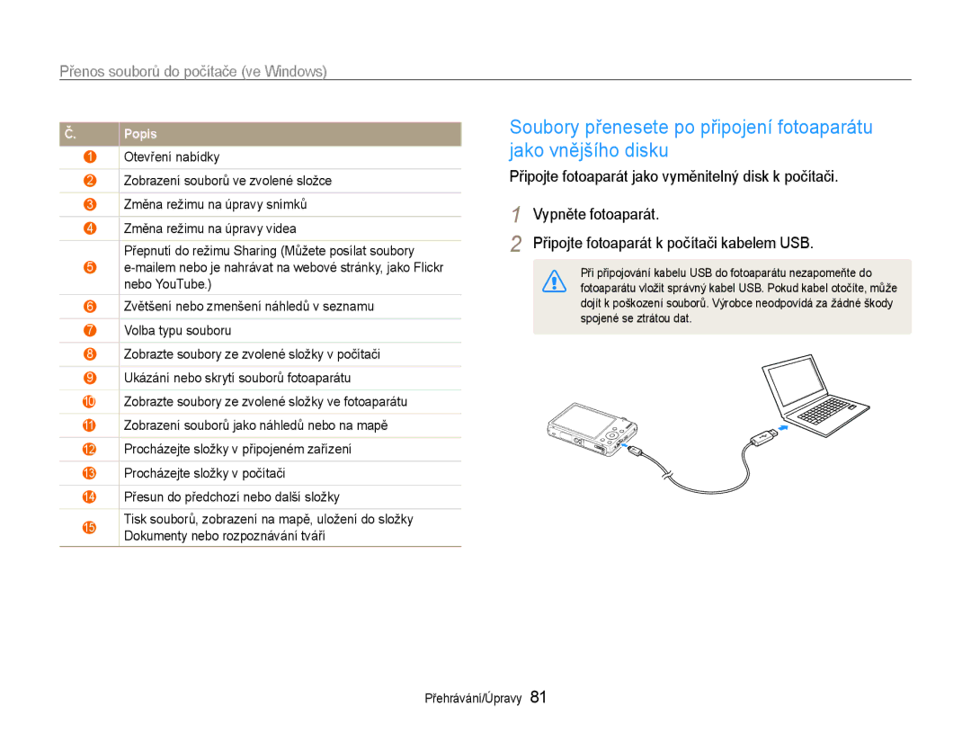 Samsung EC-ST93ZZBPSE3, EC-ST93ZZBPRE3, EC-ST93ZZBPBE3 manual Při připojování kabelu USB do fotoaparátu nezapomeňte do 