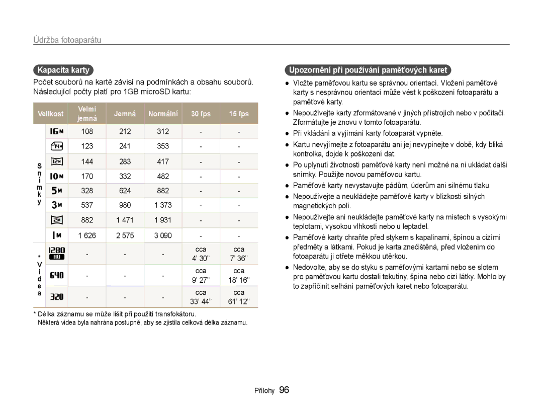 Samsung EC-ST93ZZBPSE3 manual Kapacita karty, 108 212 312, ’ 30’’ ’ 36’’, Upozornění při používání paměťových karet 