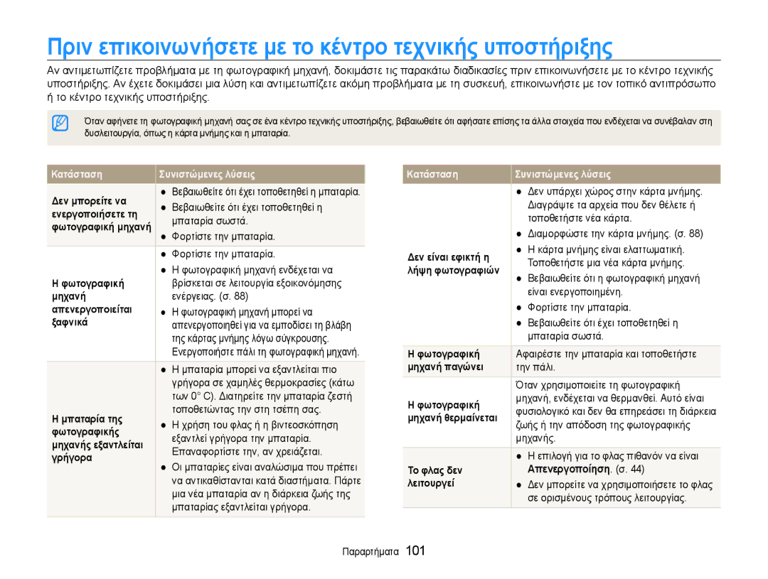 Samsung EC-ST93ZZBPRE3, EC-ST93ZZBPSE3 manual Πριν επικοινωνήσετε με το κέντρο τεχνικής υποστήριξης, Απενεργοποίηση. σ 