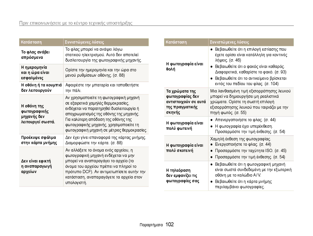 Samsung EC-ST93ZZBPSE3 manual Το φλας μπορεί να ανάψει λόγω, Μενού ρυθμίσεων οθόνης. σ, Την πάλι, Διαμορφώστε την κάρτα. σ 