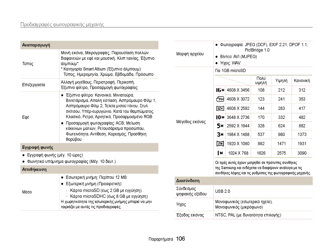 Samsung EC-ST93ZZBPBE3, EC-ST93ZZBPRE3, EC-ST93ZZBPSE3 manual Αναπαραγωγή, Εγγραφή φωνής, Αποθήκευση, Διασύνδεση 