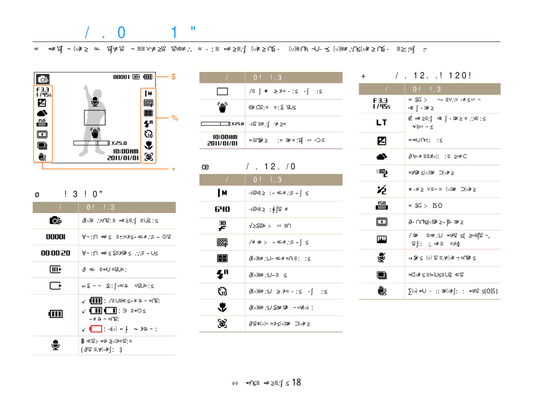 Samsung EC-ST93ZZBPSE3, EC-ST93ZZBPRE3 manual Εικονίδια εκμάθησης, Πληροφορίες, Εικονίδια στα δεξιά, Εικονίδια στα αριστερά 