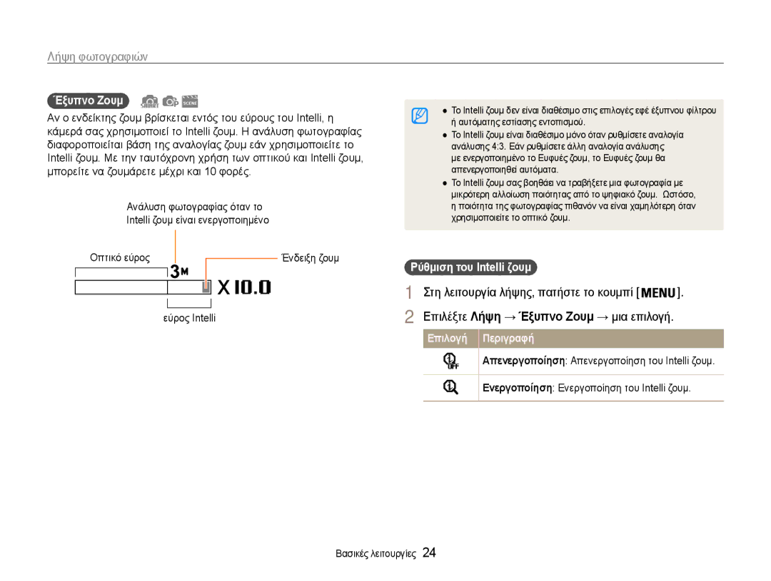 Samsung EC-ST93ZZBPSE3, EC-ST93ZZBPRE3, EC-ST93ZZBPBE3 manual Έξυπνο Ζουμ, Εύρος Intelli, Ρύθμιση του Intelli ζουμ 