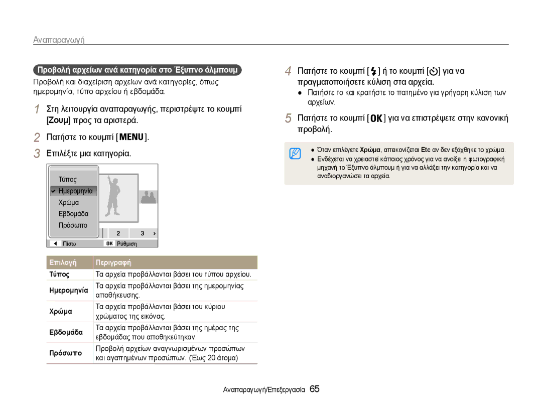 Samsung EC-ST93ZZBPRE3 manual Πατήστε το κουμπί Το κουμπί Για να, Στη λειτουργία αναπαραγωγής, περιστρέψτε το κουμπί 