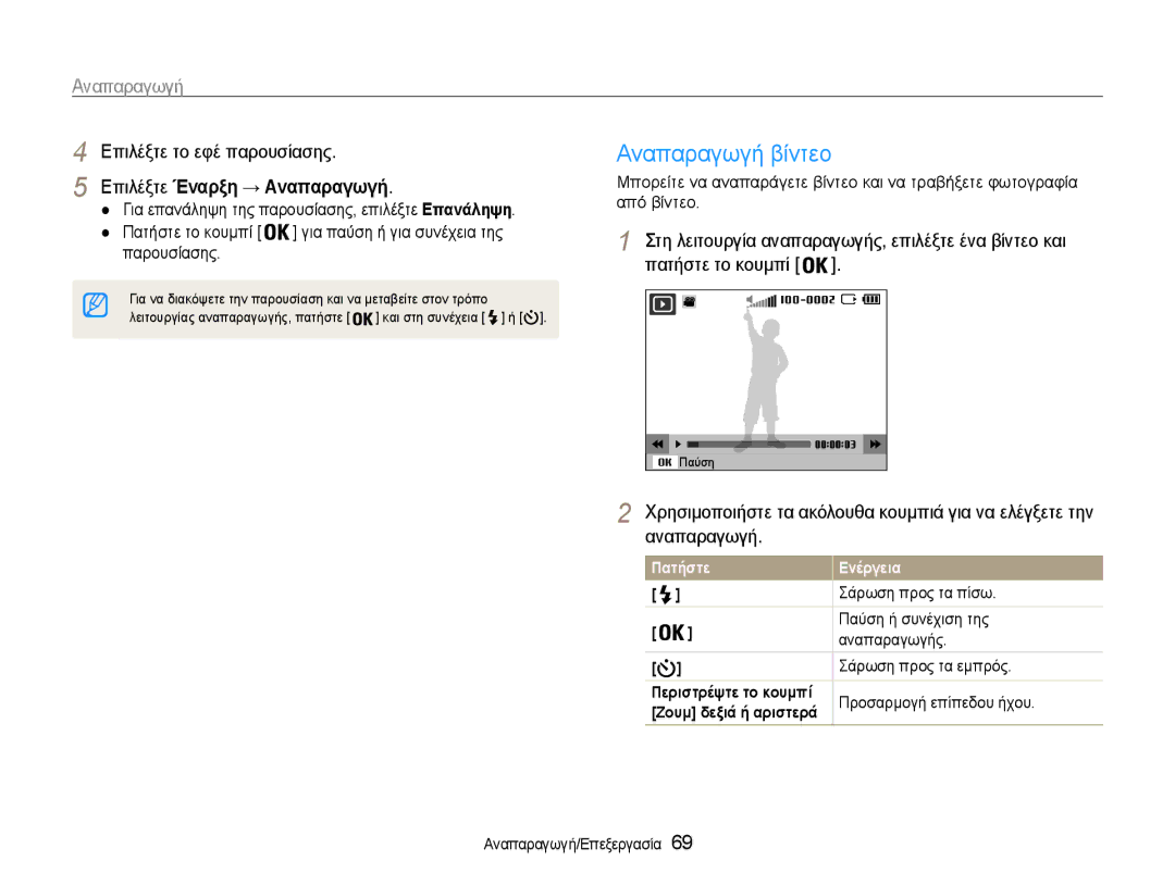 Samsung EC-ST93ZZBPSE3, EC-ST93ZZBPRE3 manual Αναπαραγωγή βίντεο, Επιλέξτε το εφέ παρουσίασης, Επιλέξτε Έναρξη → Αναπαραγωγή 