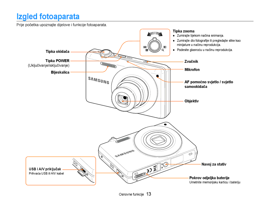 Samsung EC-ST93ZZBPBE3 manual Izgled fotoaparata, Prije početka upoznajte dijelove i funkcije fotoaparata, Tipka okidača 