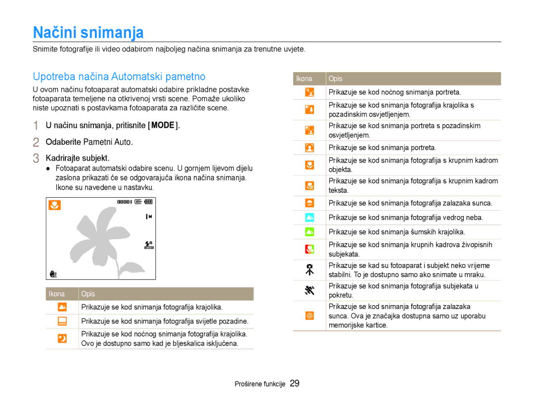 Samsung EC-ST93ZZBPRE3 Načini snimanja, Upotreba načina Automatski pametno, Odaberite Pametni Auto, Kadrirajte subjekt 