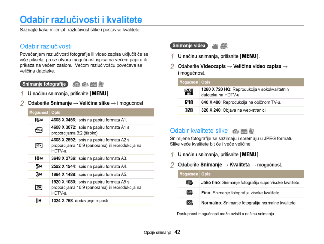 Samsung EC-ST93ZZBPSE3 Odabir razlučivosti i kvalitete, Odabir kvalitete slike, 4608 X 3456 Ispis na papiru formata A1 