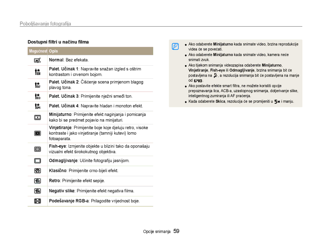 Samsung EC-ST93ZZBPRE3, EC-ST93ZZBPSE3, EC-ST93ZZBPBE3 manual Poboljšavanje fotografija, Dostupni filtri u načinu filma 