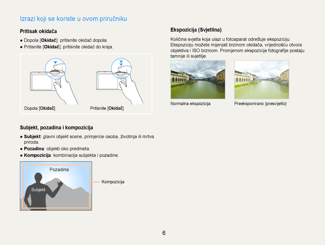 Samsung EC-ST93ZZBPSE3 manual Izrazi koji se koriste u ovom priručniku, Pritisak okidača, Subjekt, pozadina i kompozicija 