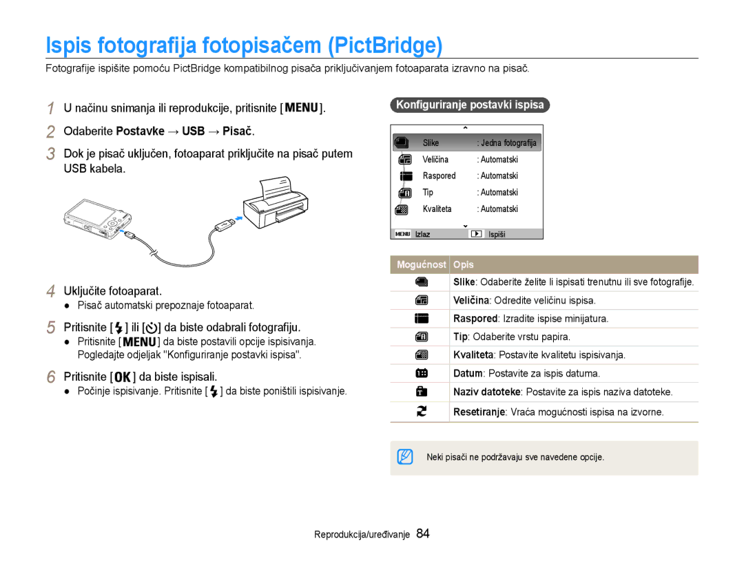 Samsung EC-ST93ZZBPSE3, EC-ST93ZZBPRE3 manual Ispis fotografija fotopisačem PictBridge, Odaberite Postavke → USB → Pisač 